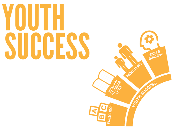 Ensuring our kids are equipped for success from birth through career
